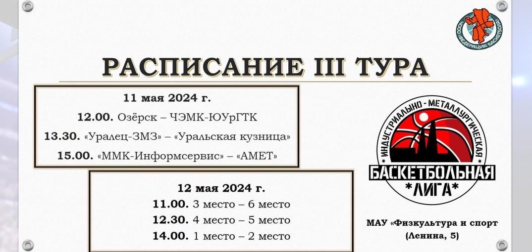 Кто окажется в "Финале четырех"?